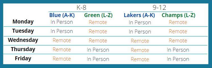 Days students will attend in person and remote